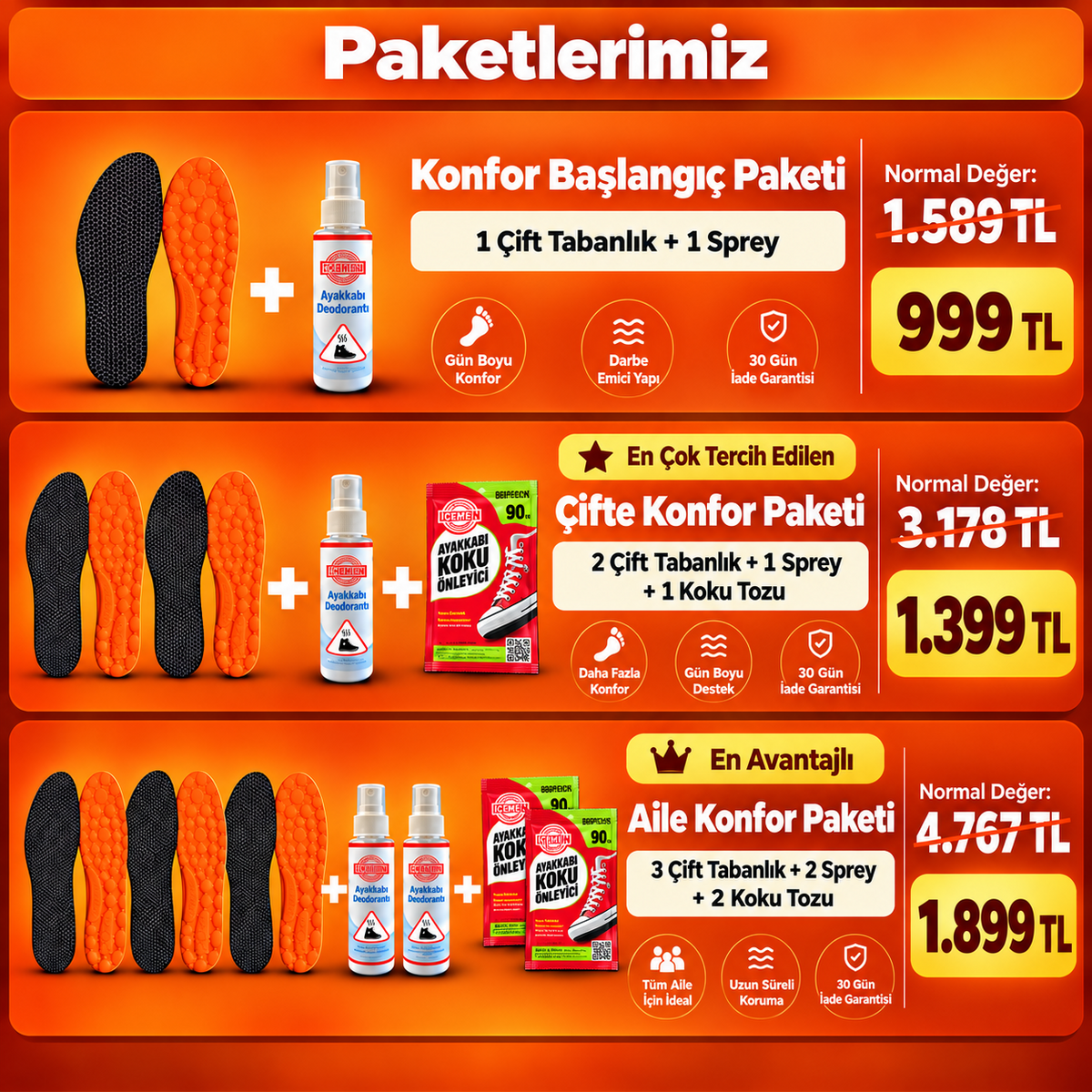 Vaylosa® Ortopedik Konfor Tabanlığı